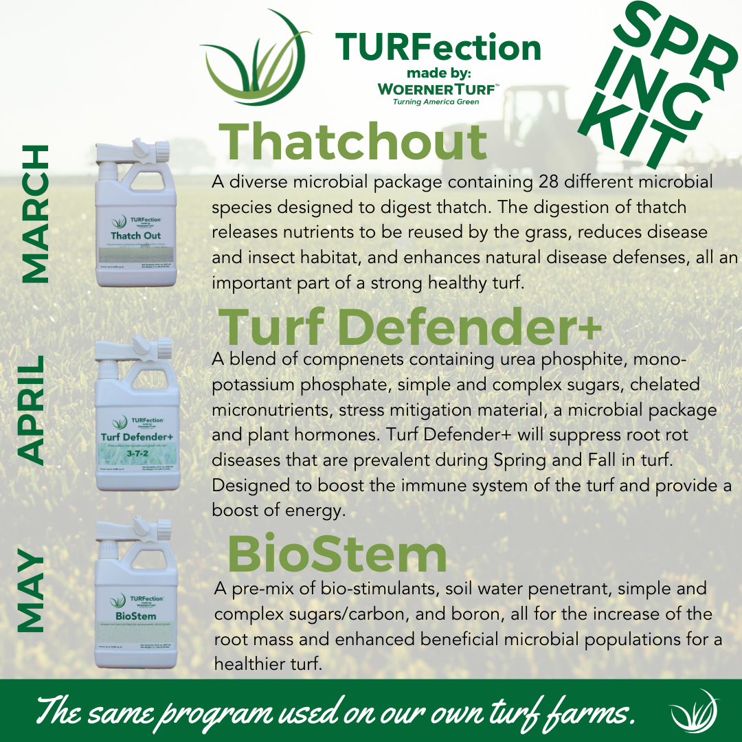 TURFection Spring Fertilizer Kit TURFection Spring Fertilizer Kit