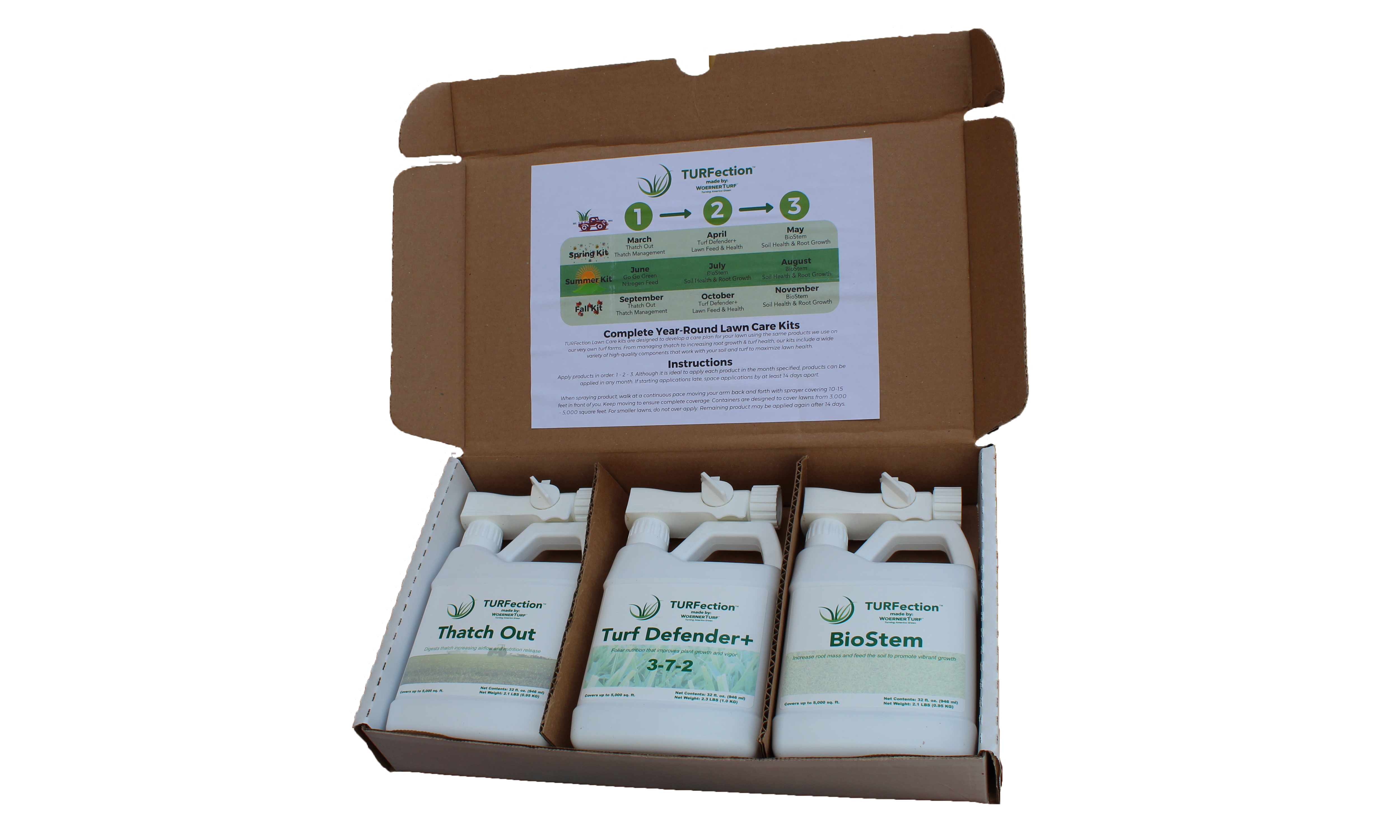 TURFection Spring Fertilizer Kit