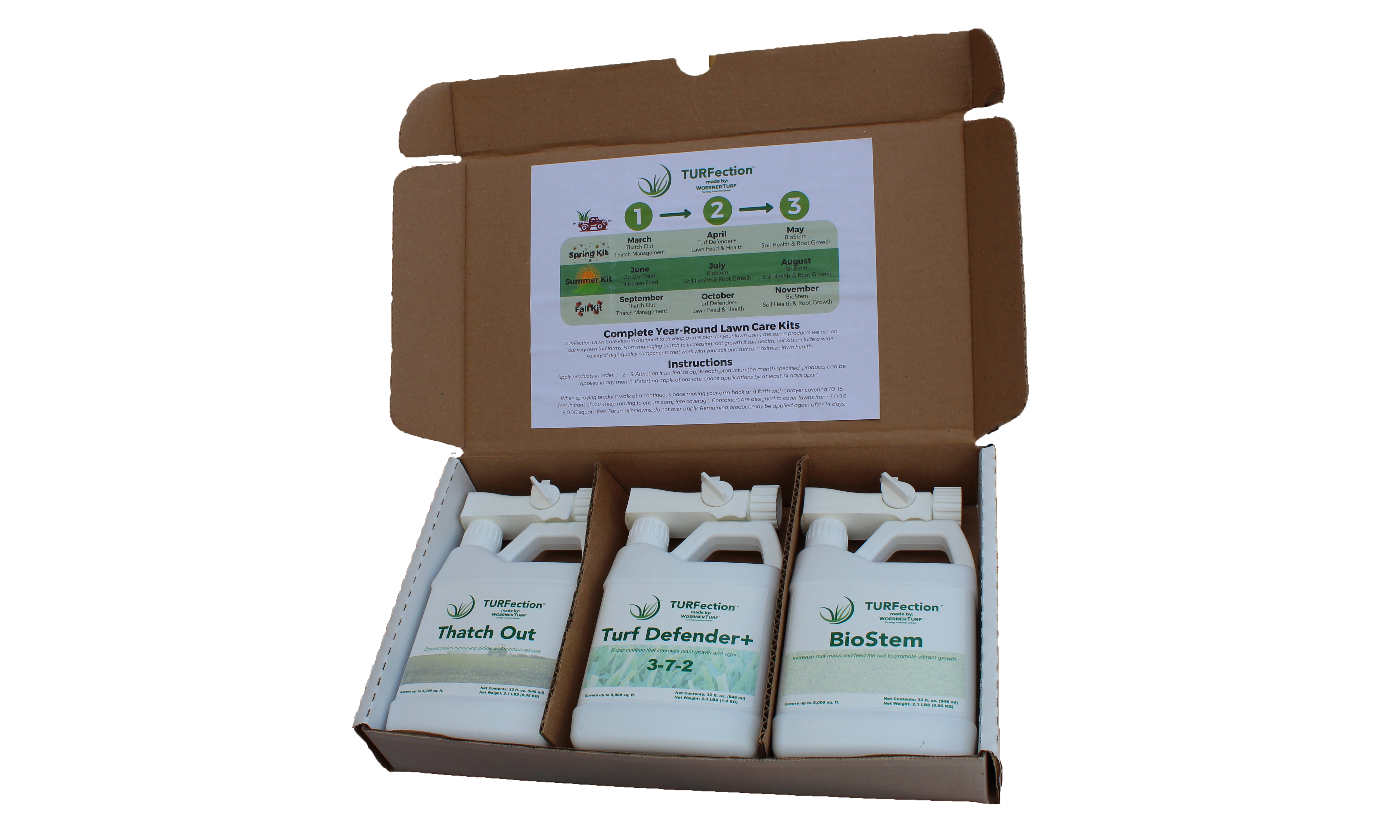 TURFection Spring Fertilizer Kit TURFection Spring Fertilizer Kit